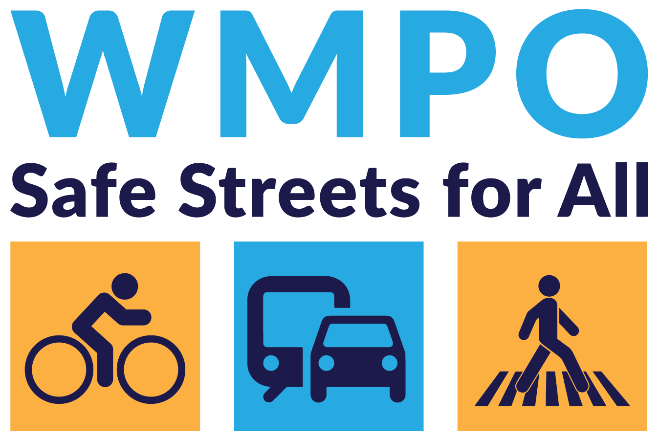 Graphic logo for "WMPO Safe Streets for All."
At the top, large blue letters spell out "WMPO."
Below it, dark blue text reads “Safe Streets for All.”
Underneath the text are three square icons:
Left icon (orange background): A dark blue figure riding a bicycle.
Center icon (blue background): A dark blue transit bus next to a car.
Right icon (orange background): A dark blue pedestrian walking on a crosswalk.
The design promotes multi-modal transportation safety, including biking, transit, driving, and walking.